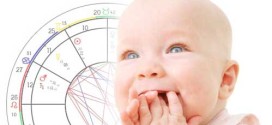 Conceive a baby with Astrology