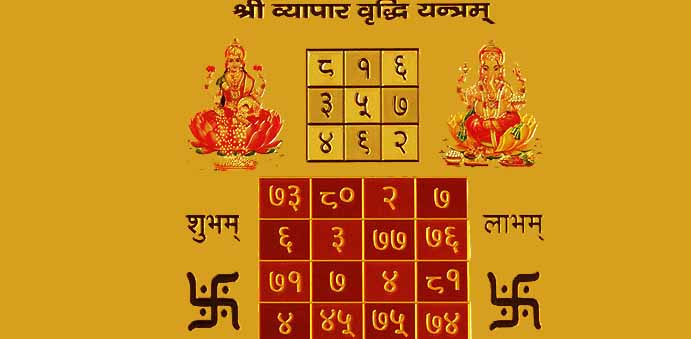 Yantra for Financial Gains, Health, Career and Happiness