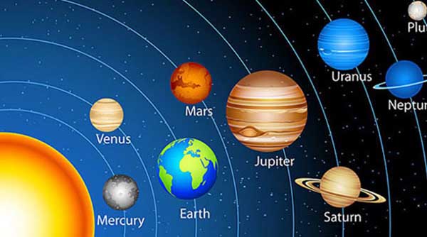 Astrology Planets Meanings
