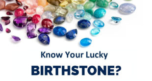 Know your Birthstone