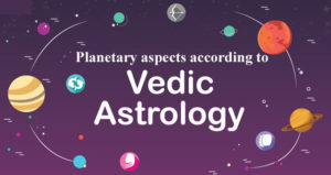 Planetary aspects - Vedic astrology