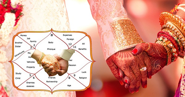 Second marriage in Astrology