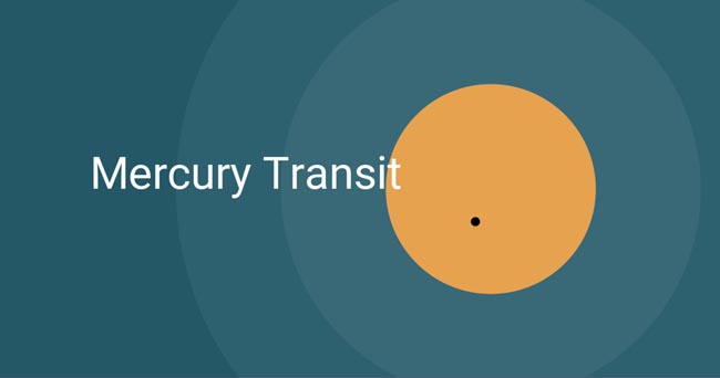 mercury transit