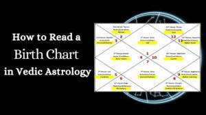 read a birth chart