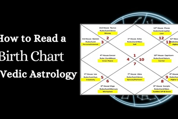 read a birth chart