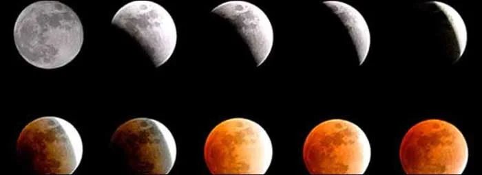 Do's and don'ts during eclipse